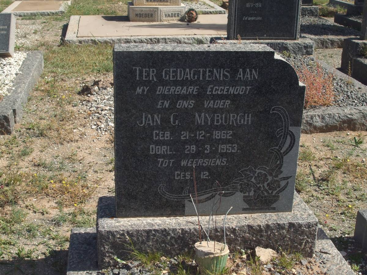 MYBURGH Jan G. 1862-1953