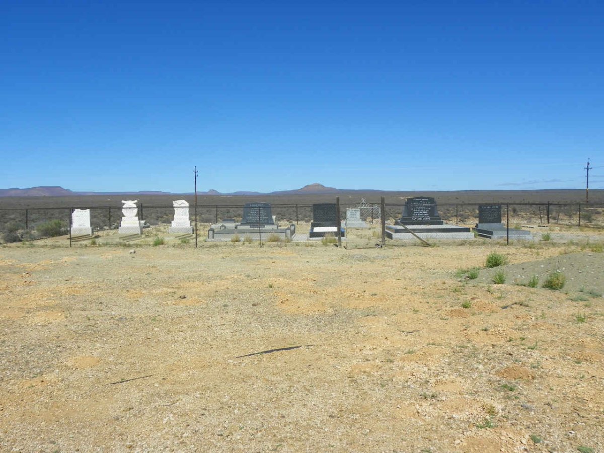 1. Oorsig / Overview