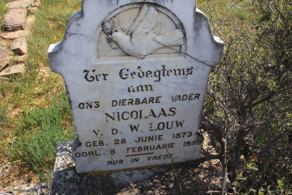 LOUW Nicolaas v.d.W. 1873-1949