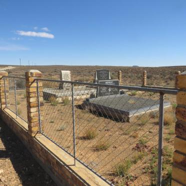 2. Oorsig / Overview
