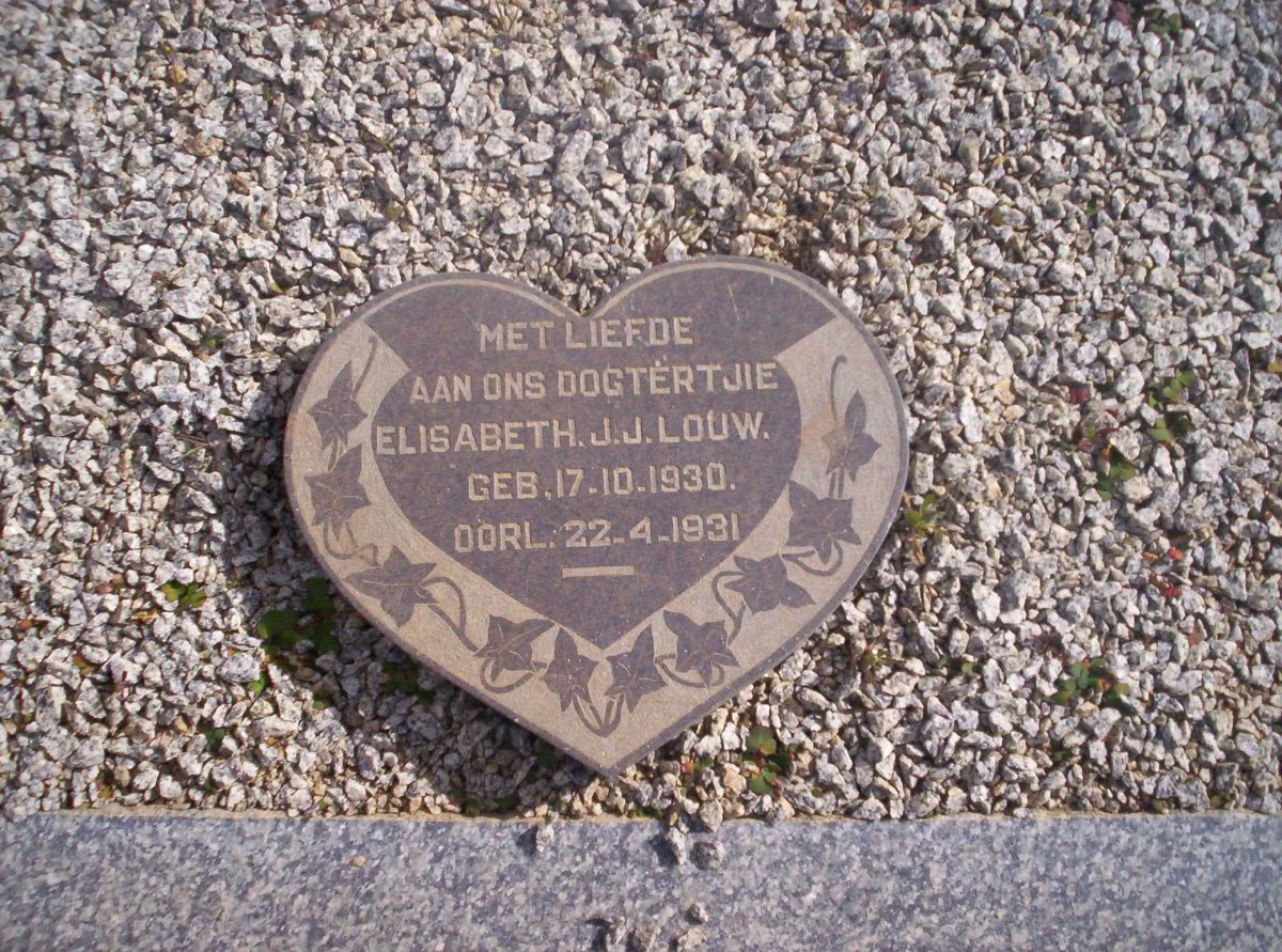 LOUW Elisabeth J.J. 1930-1931