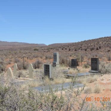 2. Overview