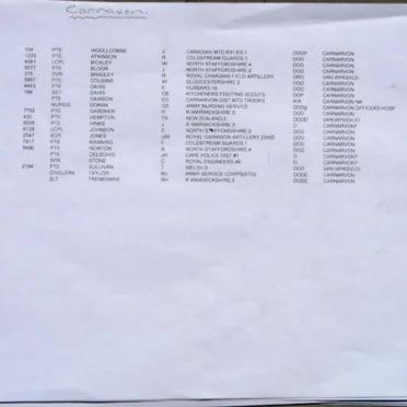 3. Grave list