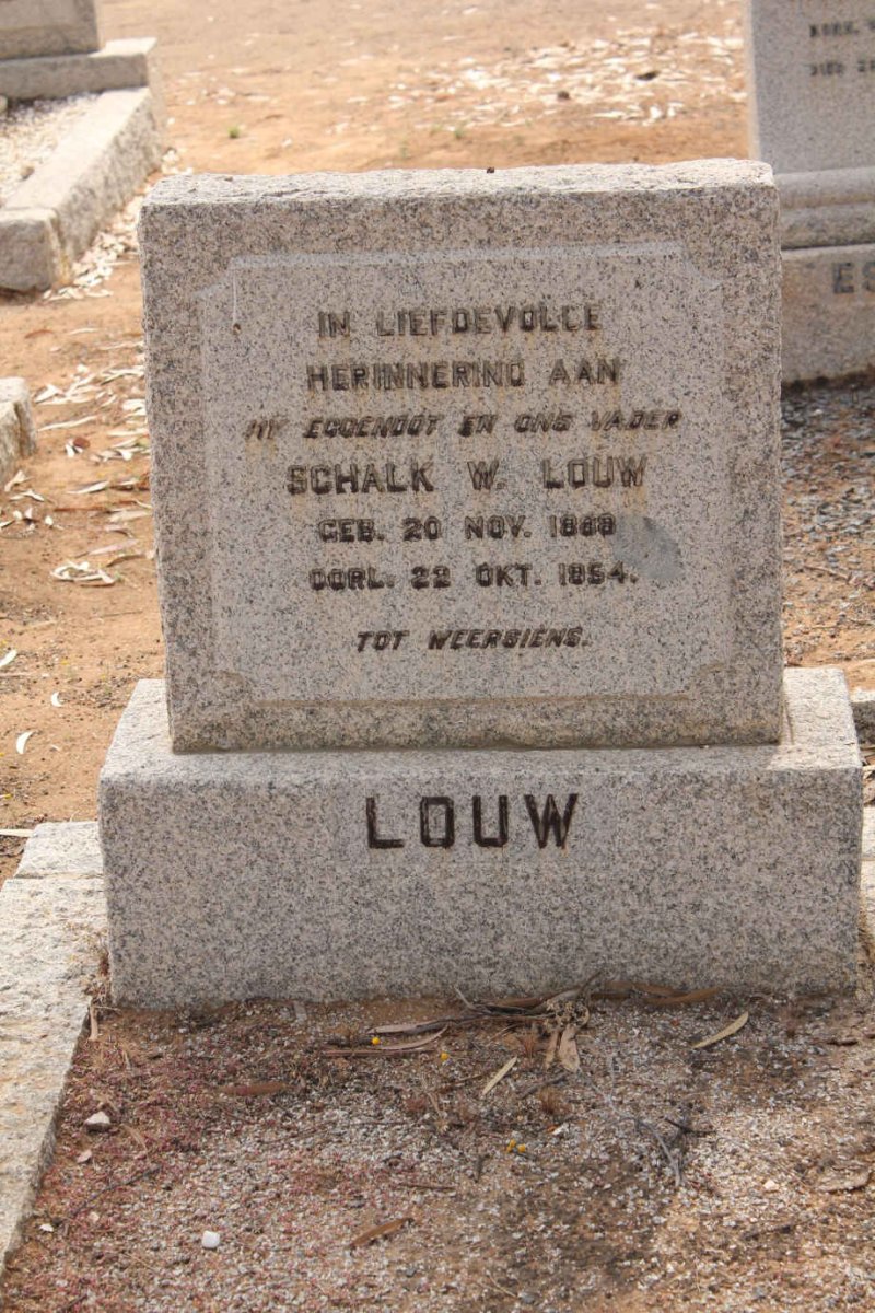 LOUW Schalk W. 1888-1954