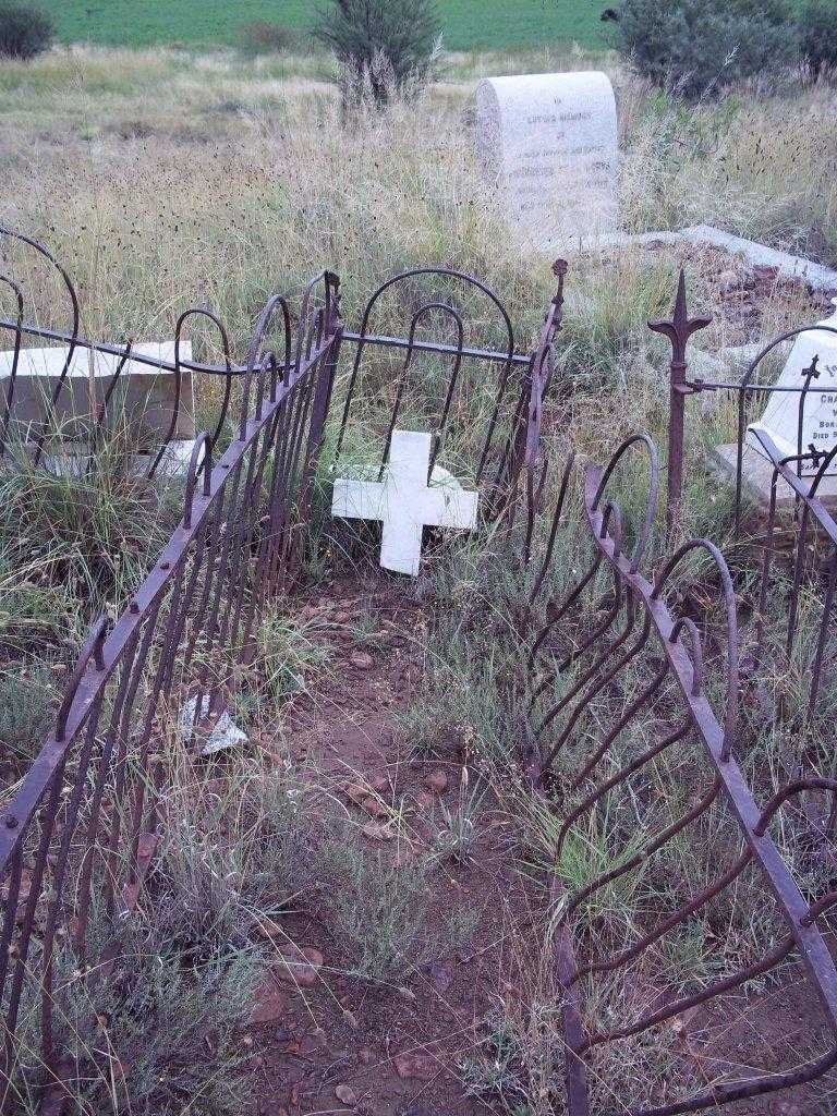 ?