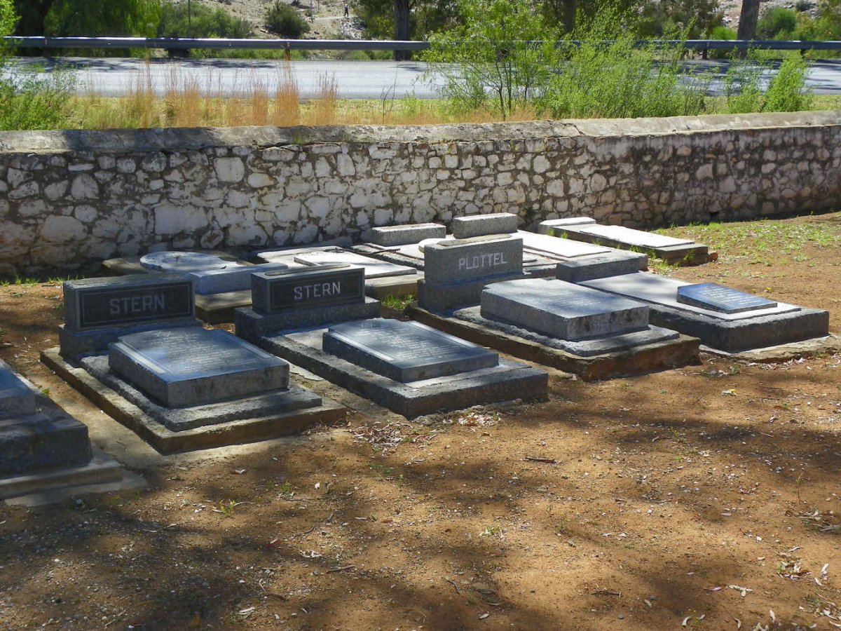 3. Overview STERN :: PLOTTEL graves