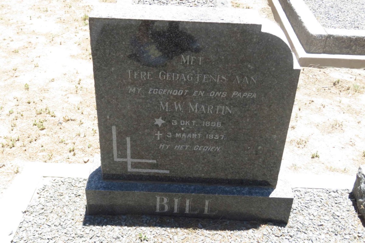 MARTIN M.W. 1896-1957