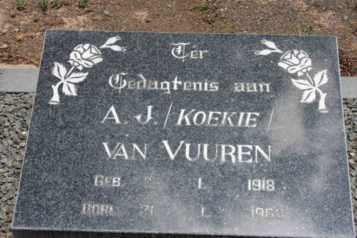 VUUREN A.J., van 1918-1968