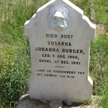 BURGER Johanna 1900-1901