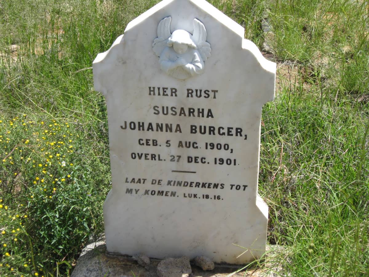 BURGER Johanna 1900-1901