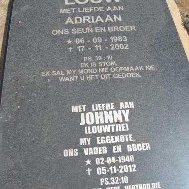 LOUW Johnny 1946-2012 :: LOUW Adriaan 1983-2002