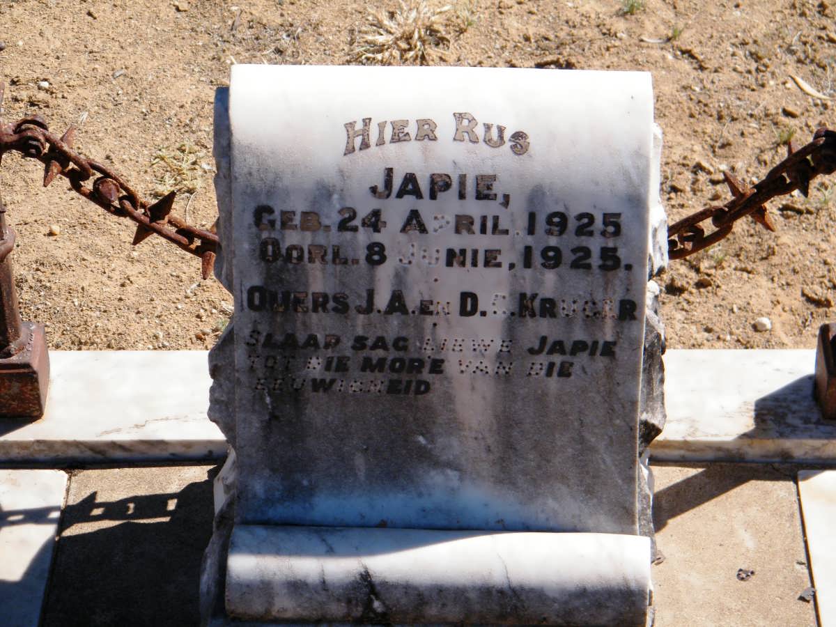 KRUGER Japie 1925-1925