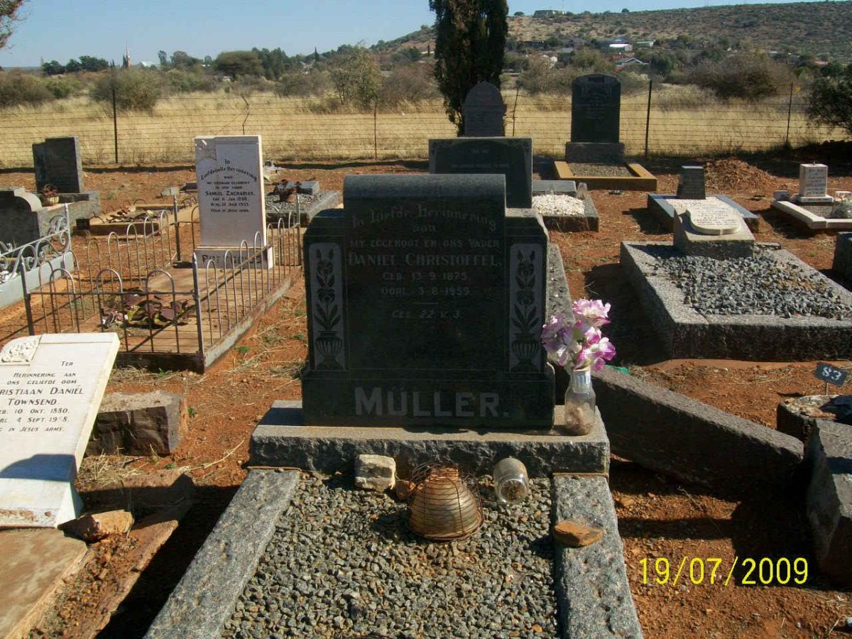 MÜLLER Daniel Christoffel 1875-1959
