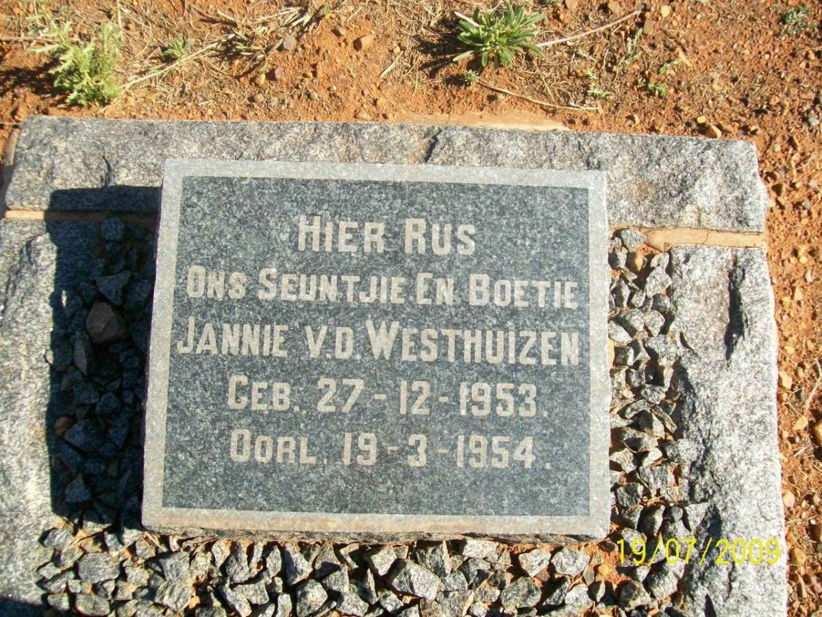 WESTHUIZEN Jannie, v.d. 1953-1954