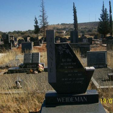 WEIDEMAN Jannie 1965-1984