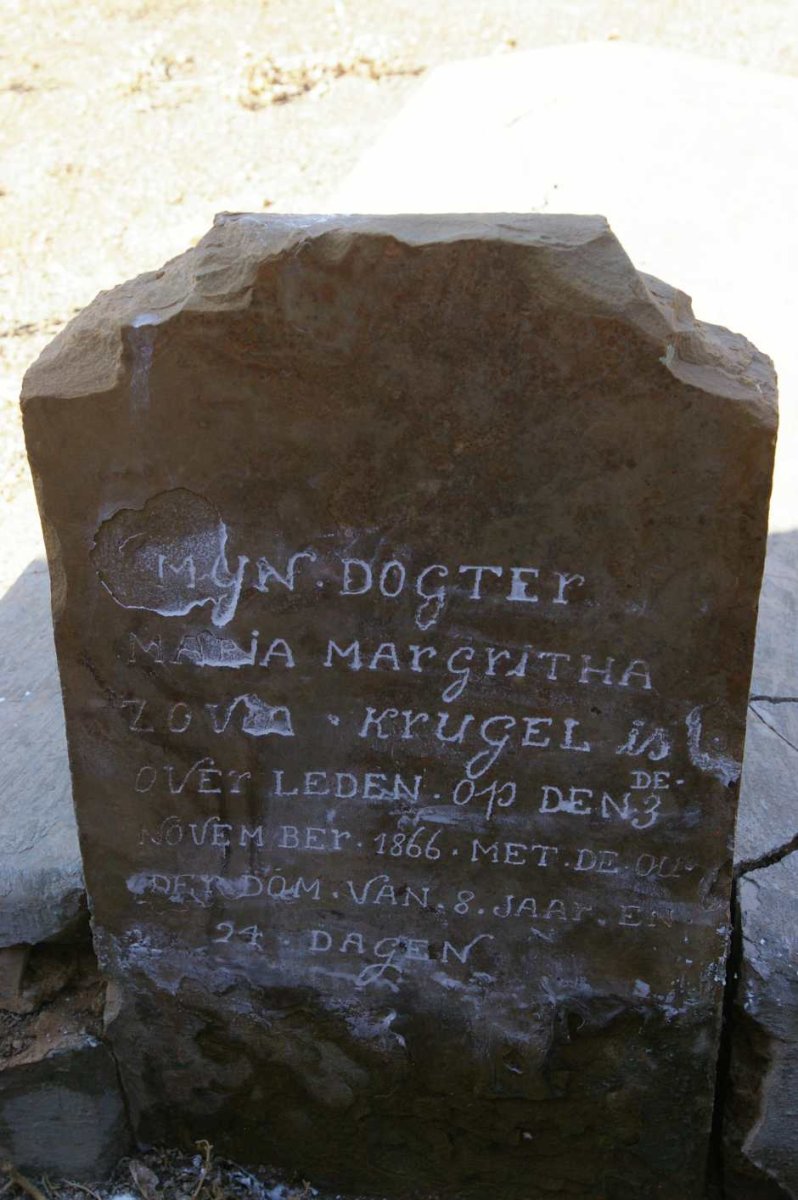 KRUGEL Maria Margritha Zovia -1866