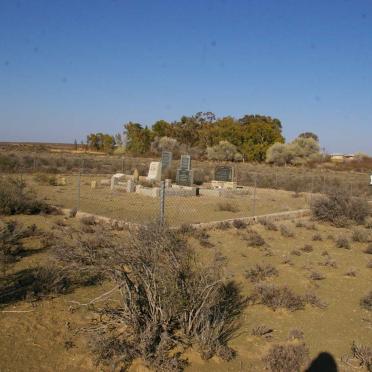 2. Oorsig / Overview