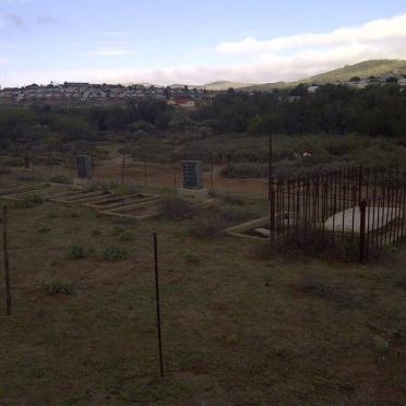 1. Overview