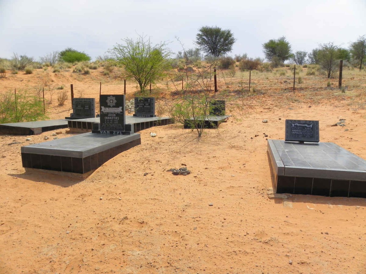 2. Overview