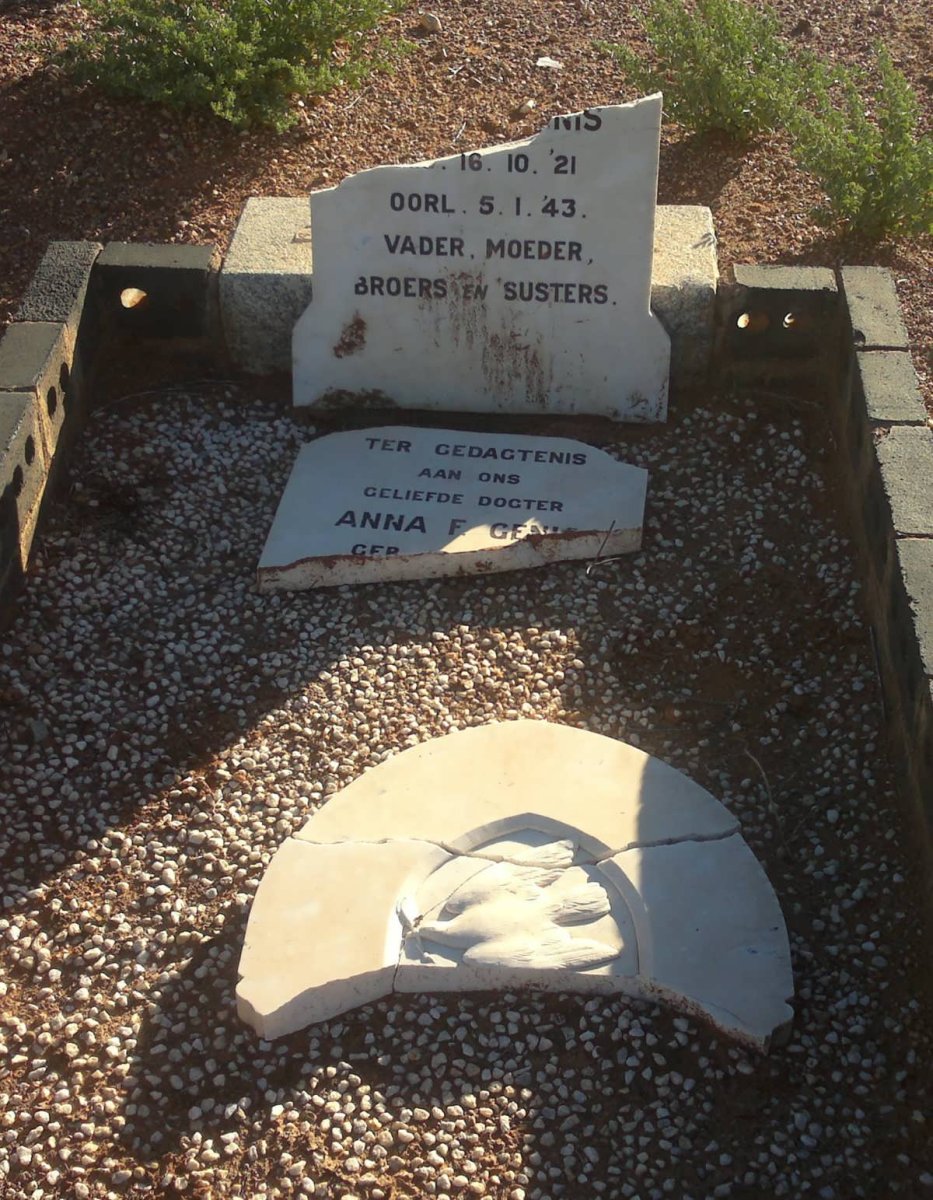 GENIS Anna F. 1921-1943