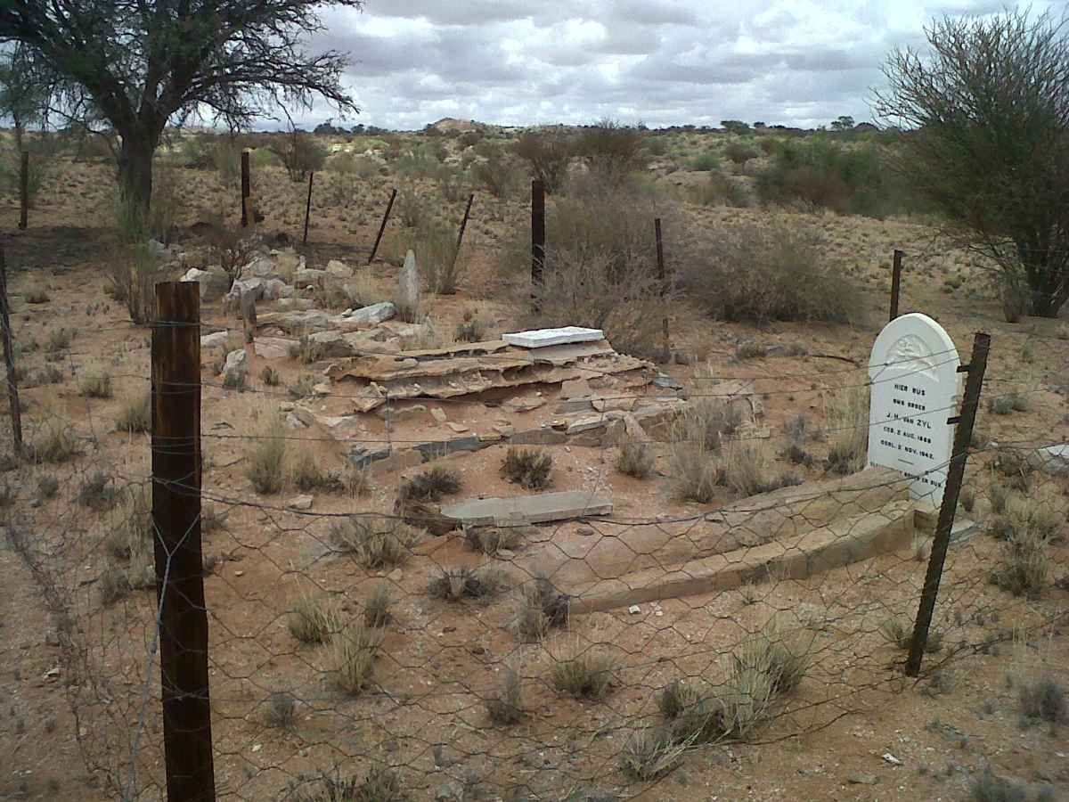 1. Overview