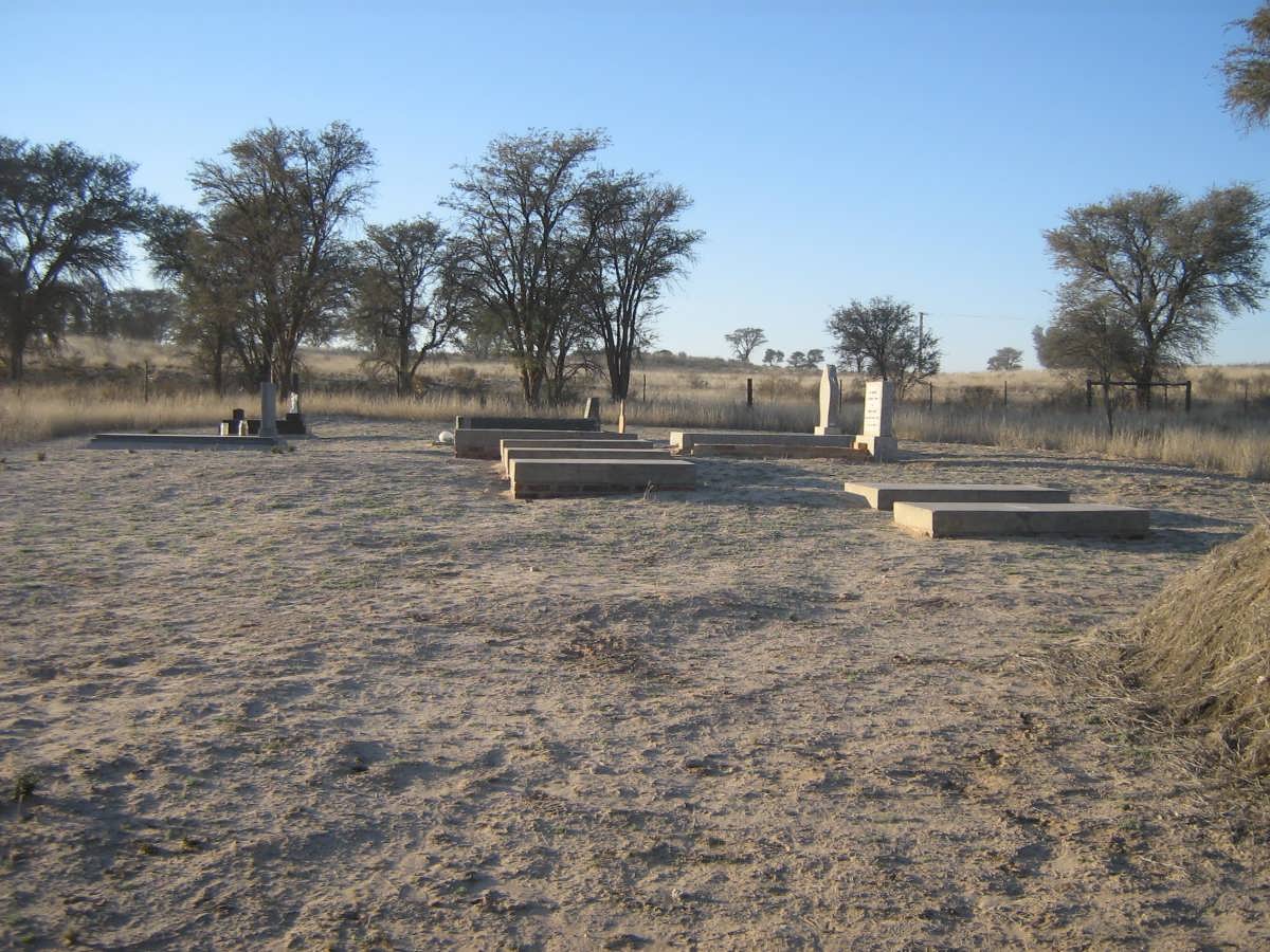 1. Overview