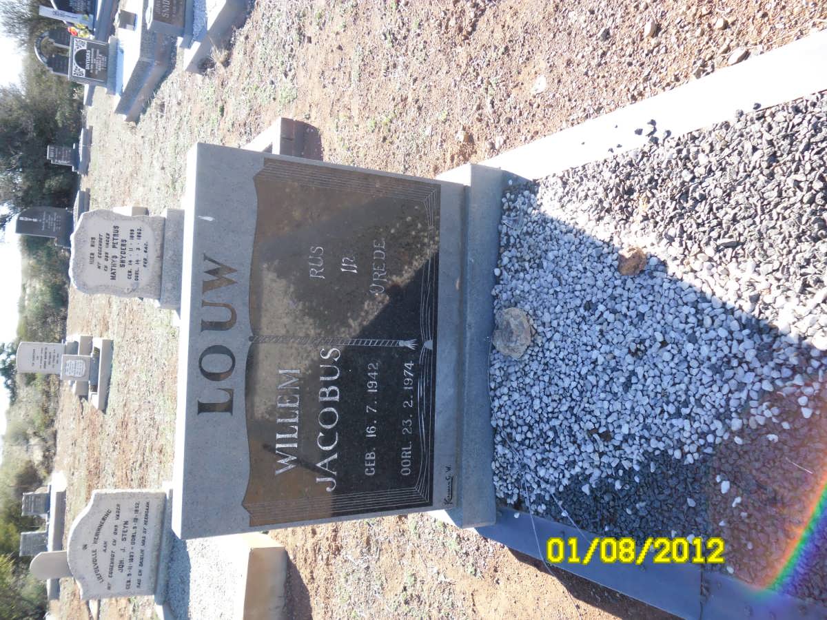 LOUW Willem Jacobus 1942-1974
