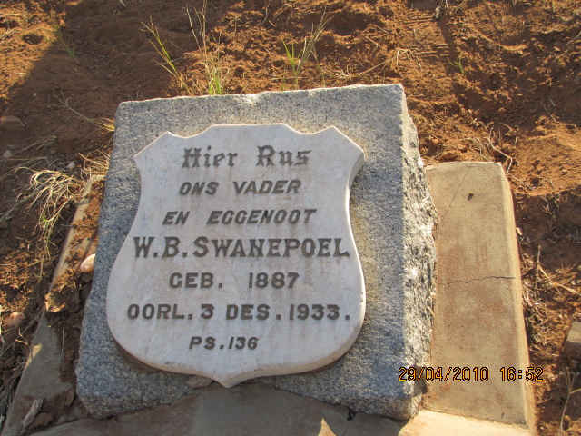 SWANEPOEL W.B. 1887-1933