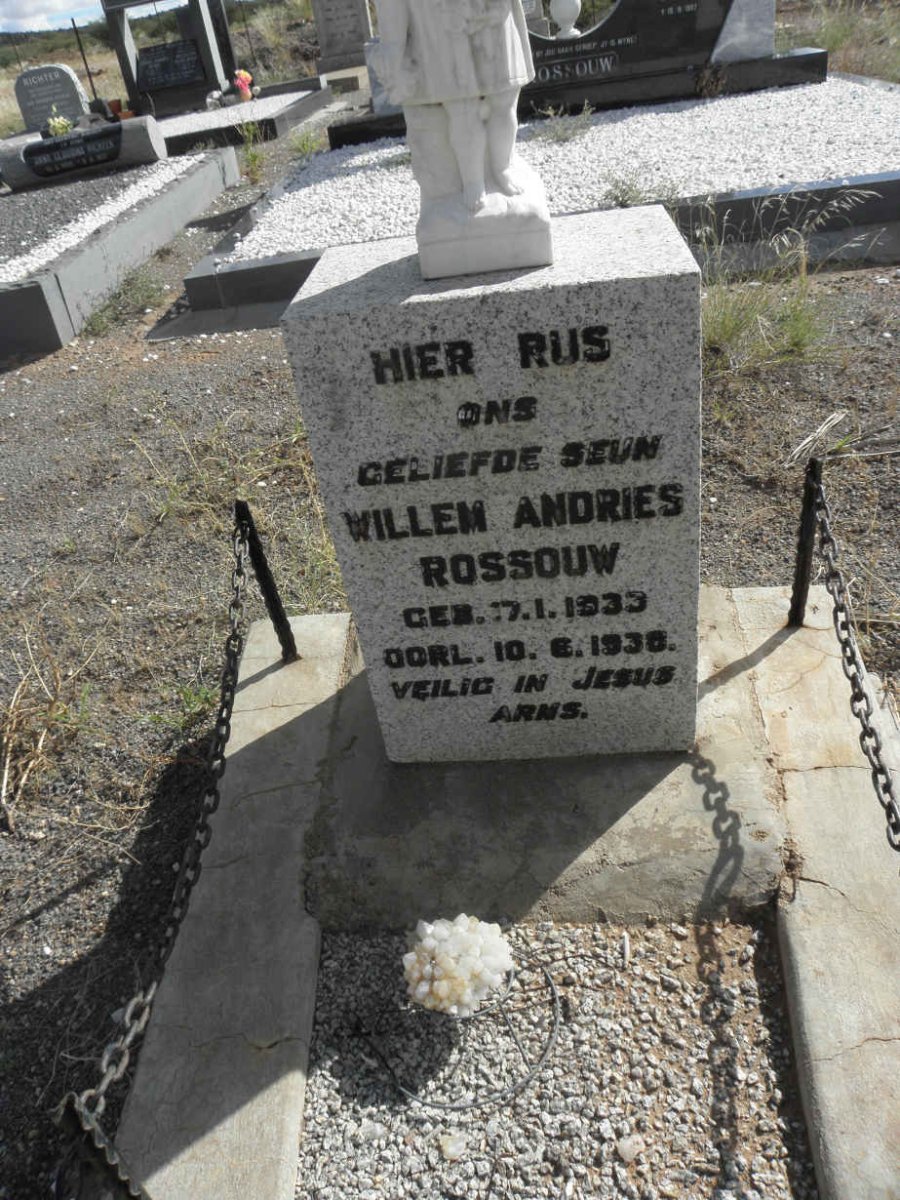 ROSSOUW Willem Andries 1933-1938