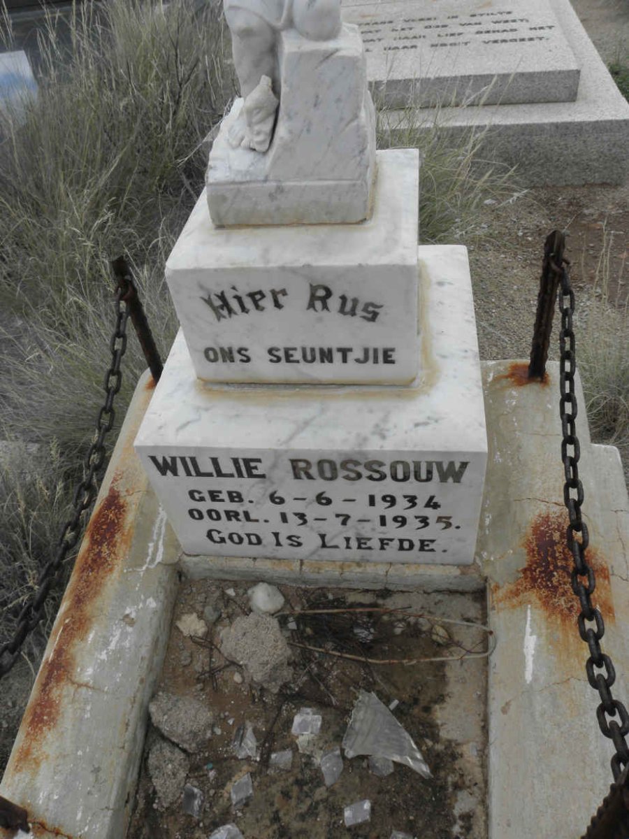ROSSOUW Willie 1934-1935
