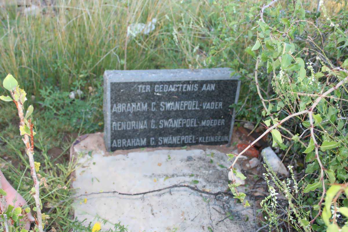 SWANEPOEL Abraham C. :: SWANEPOEL Hendriena G. :: SWANEPOEL Abraham C.