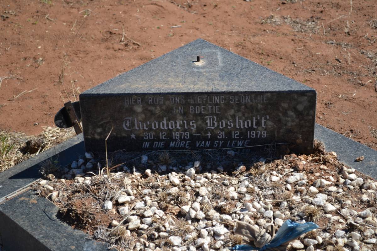 BOSHOFF Theodorus 1979-1979