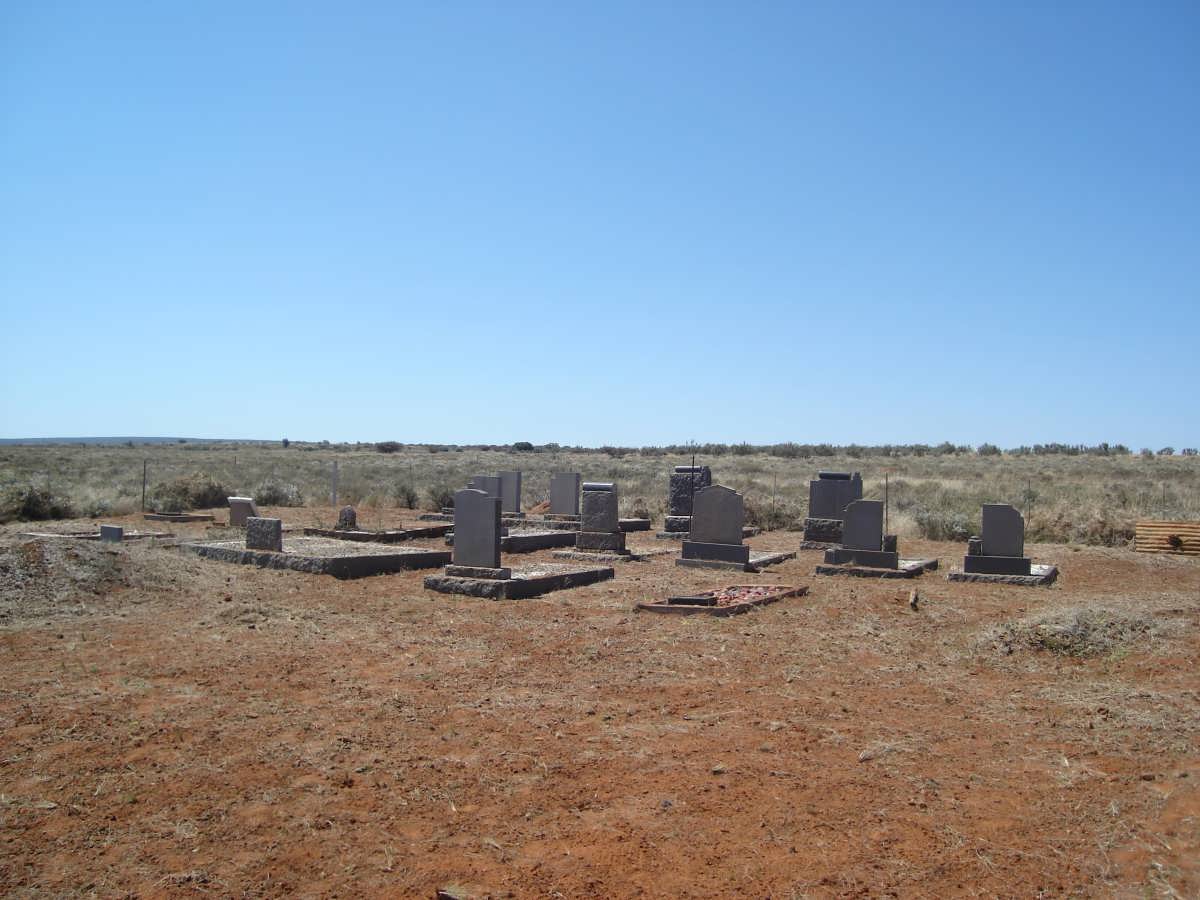 4. Overview