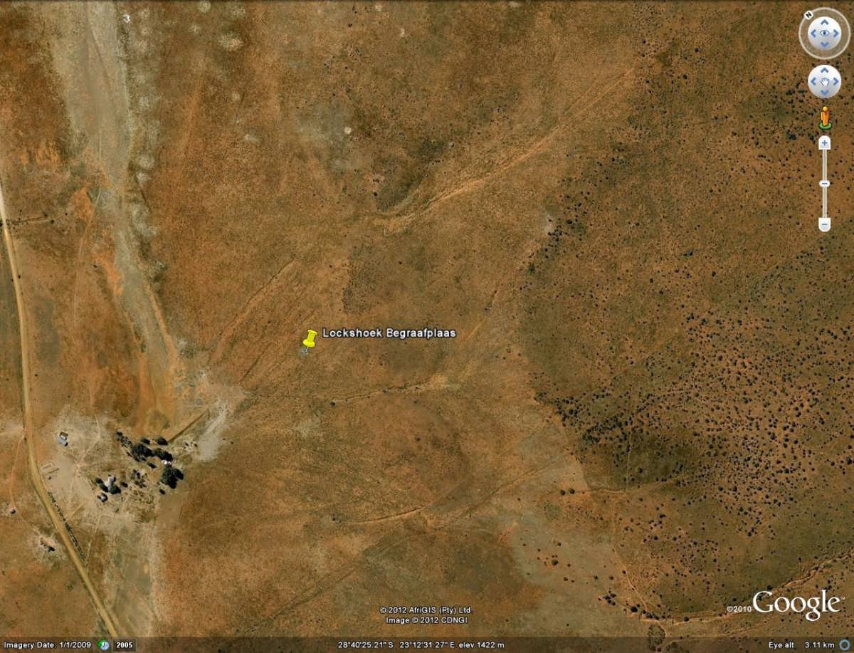 1. Overview