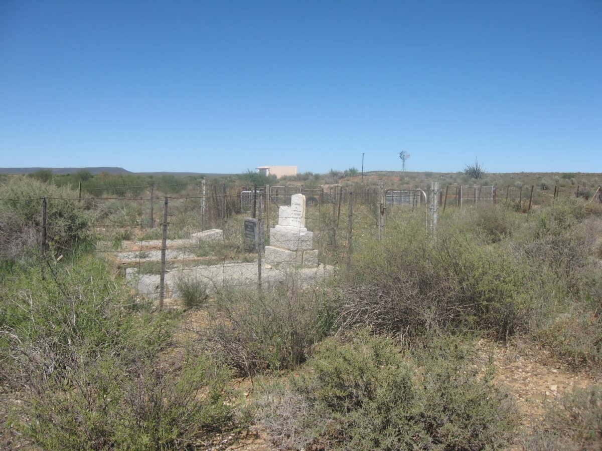 2. Overview