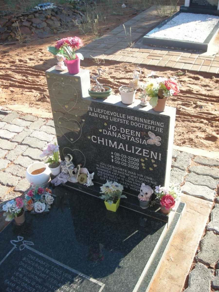 CHIMALIZENI Jo-deen Danastasia 2008-2009