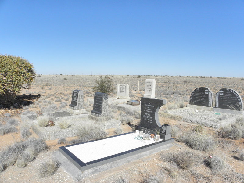 2. Overview