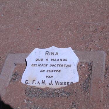 VISSER Rina