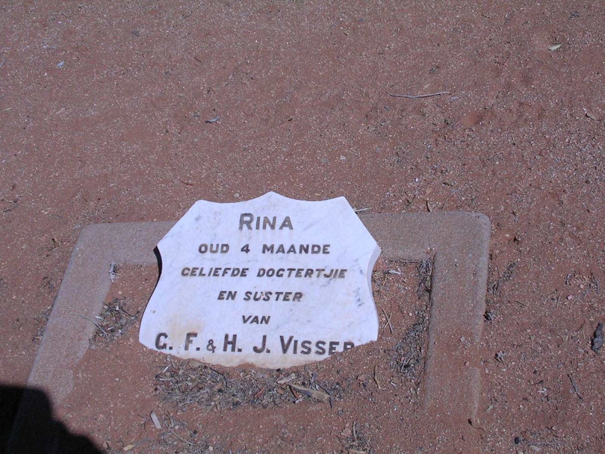VISSER Rina