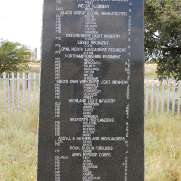 3. Name list