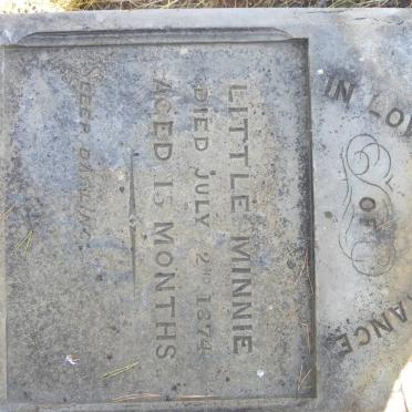 ? Minnie -1874