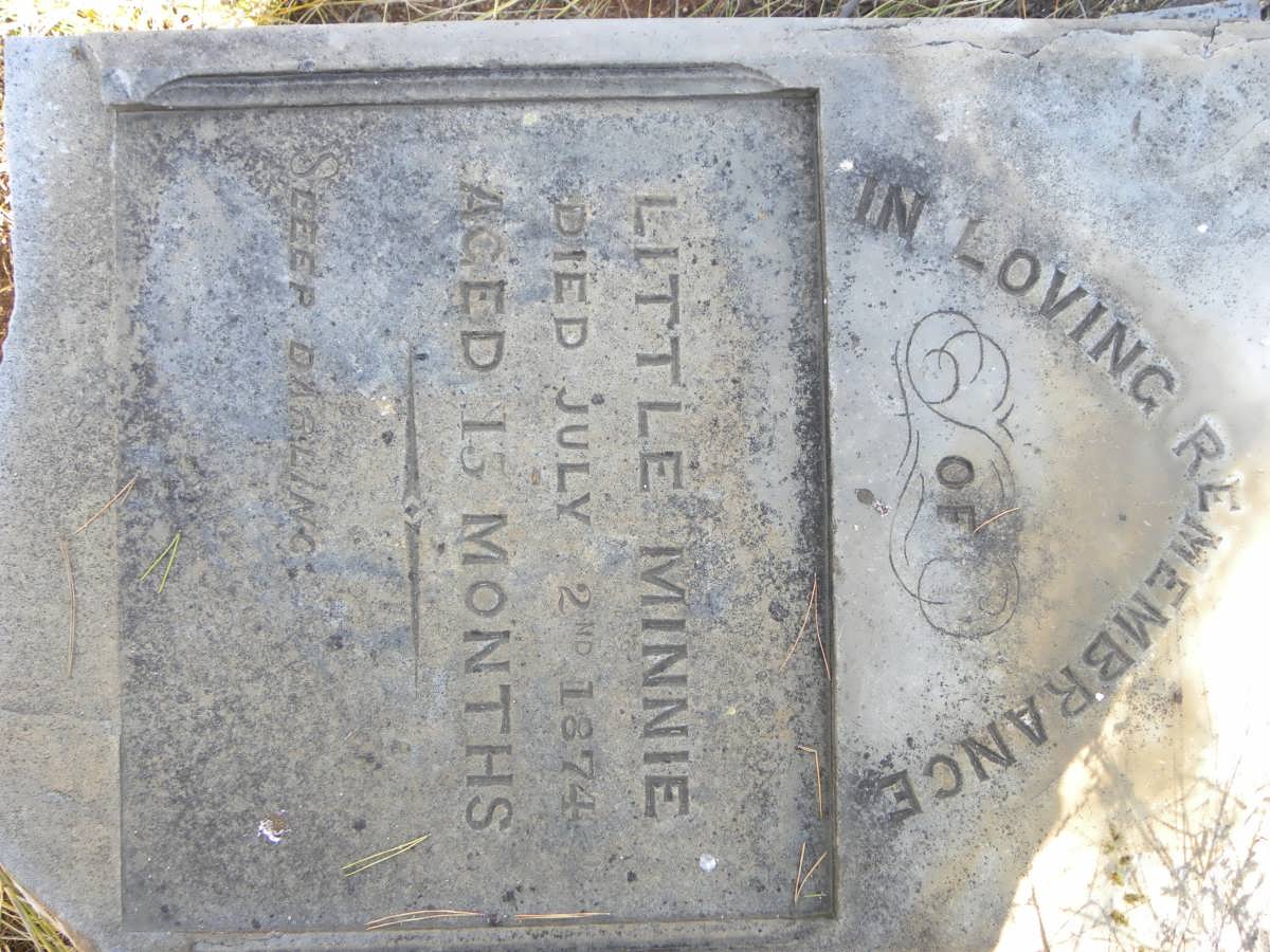 ? Minnie -1874