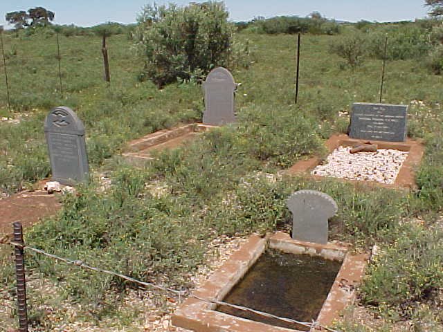 1. Overview