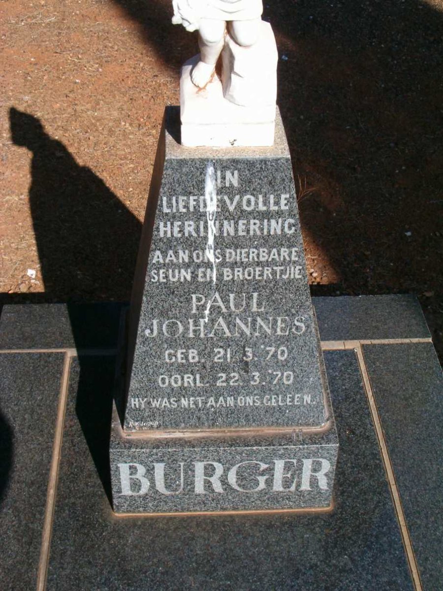 BURGER Paul Johannes 1970-1970
