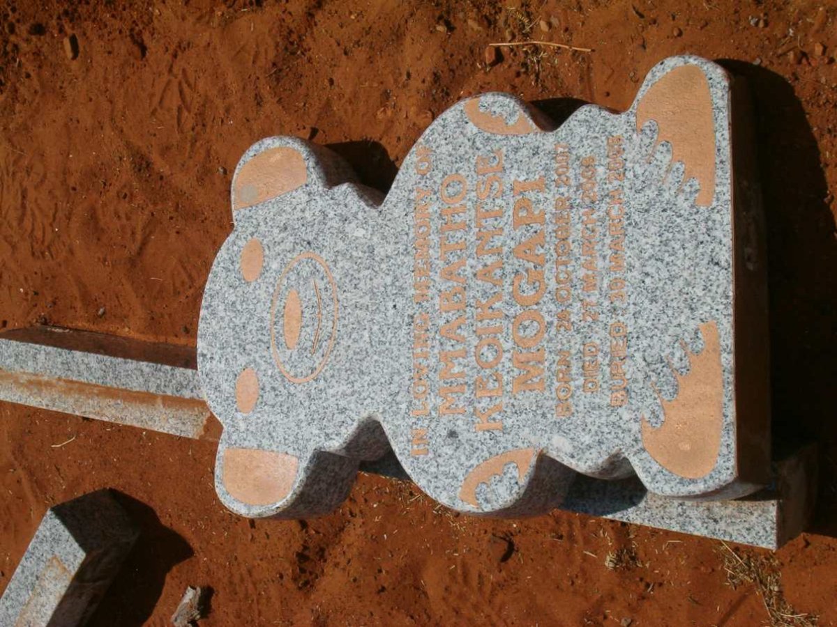 MOGAPI Mmabatho Keoikantso 2007-2008