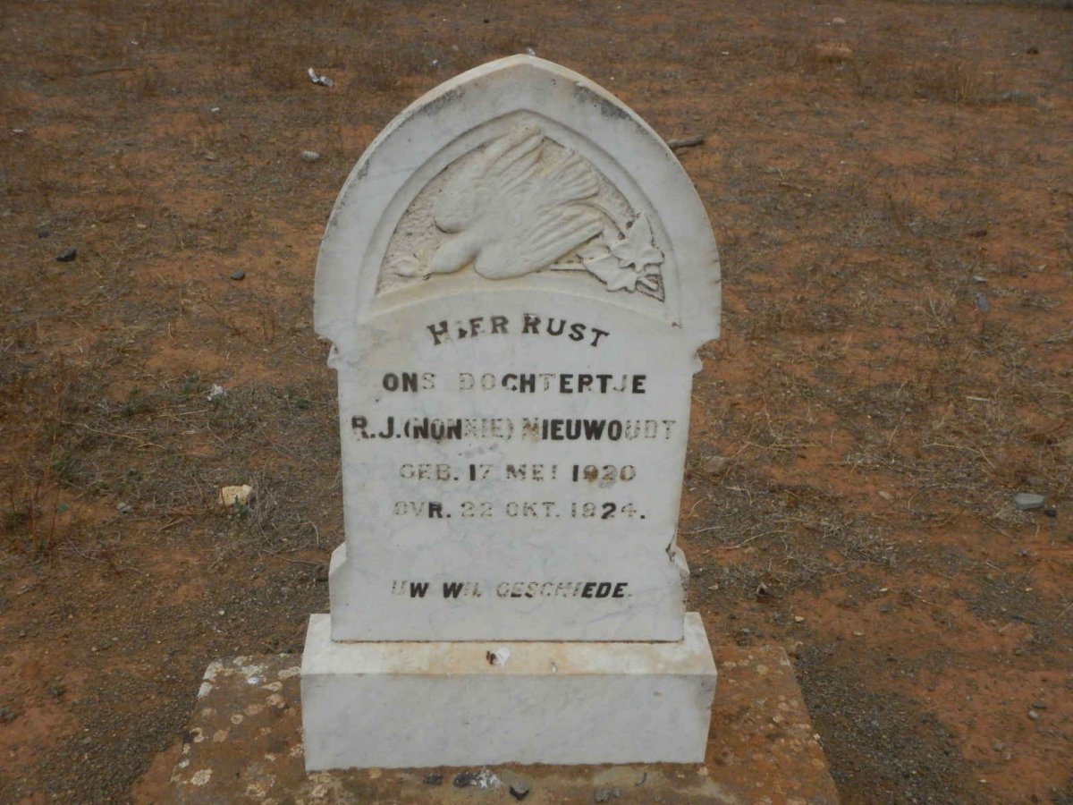 NIEUWOUDT R.J. 1920-1924