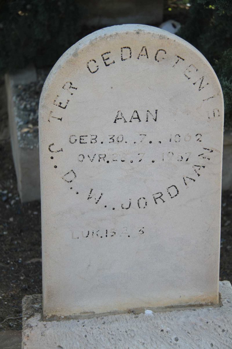 JORDAAN J.D.W. 1862-1957