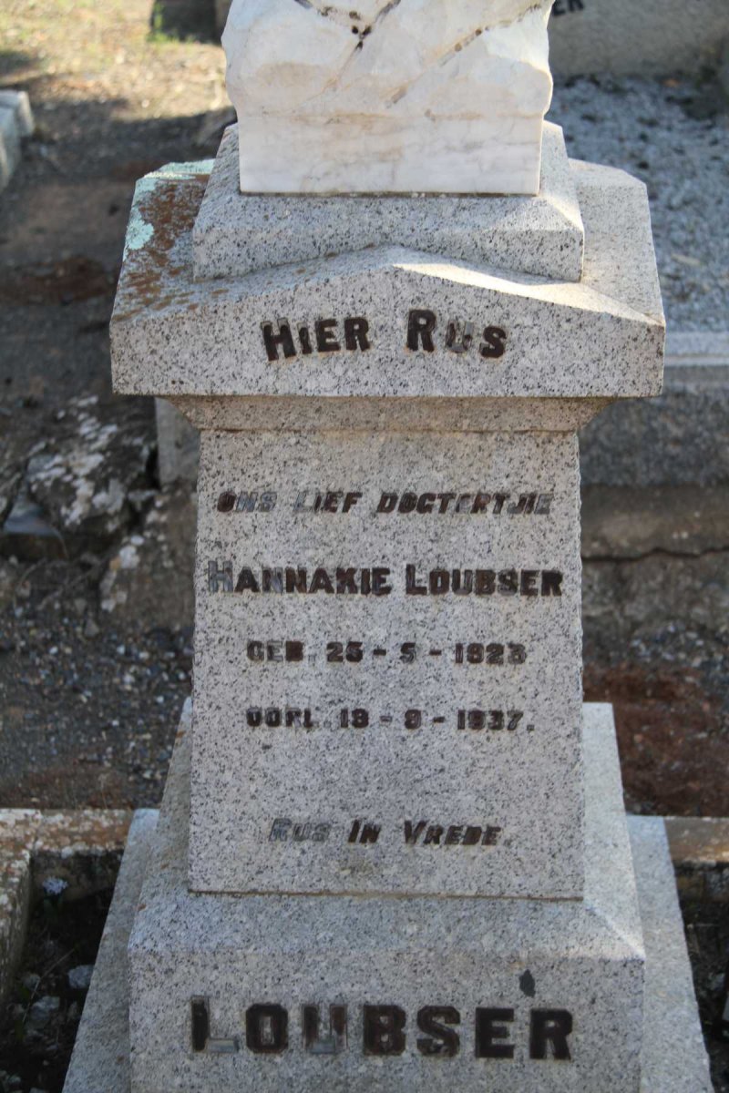 LOUBSER Hannakie 1923-1937