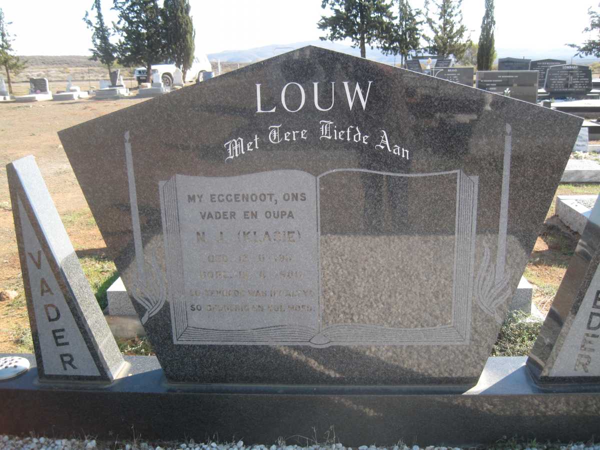 LOUW N.J. 1911-1980