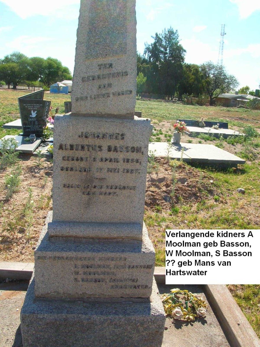 BASSON Johannes Albertus 1858-1927